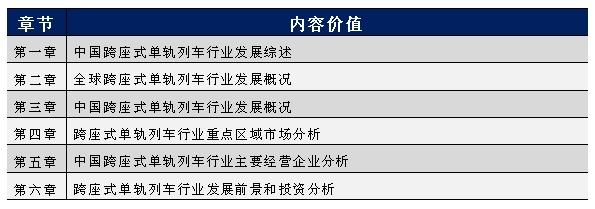跨座式单轨列车研究