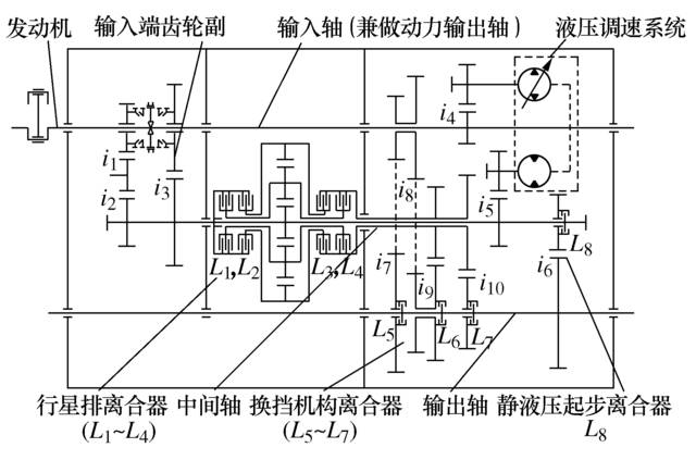 韶能股份接待1家机构调研包括线年第一季度网上业绩说明会的全体